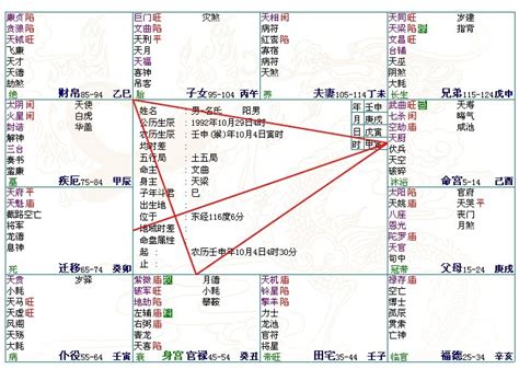 金四局命主文曲|阳男金四局命主文曲身主火星命格分析 会有哪些影响